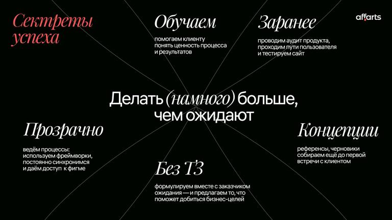 д-в 13